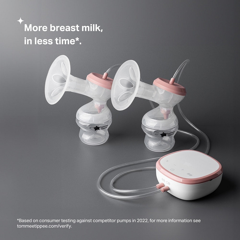 Extractor de Leche Electrico Made for Me Doble