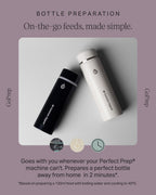 KIT PREPARADOR DE FORMULA  PREPGO