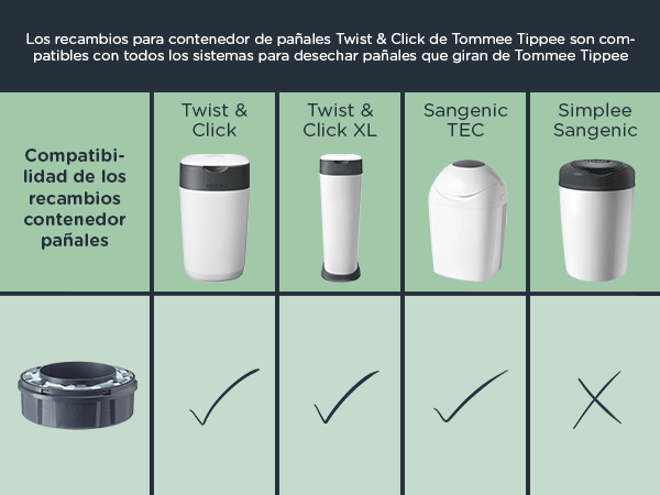 REPUESTO SANGENIC TWIST AND CLICK 3PK