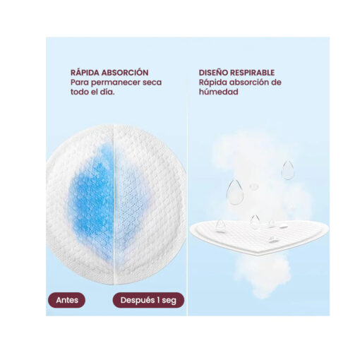 pads absorbentes de lactancia Momcozy